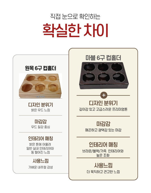 넥시스 마블 브라운 6구 컵홀더 - Detail 3