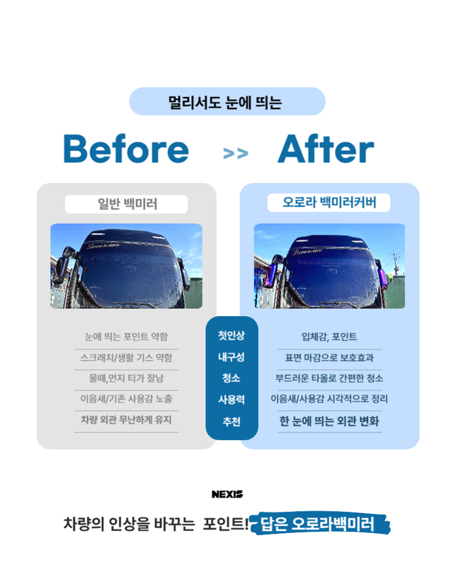 오로라 백미러 커버 - Detail 3