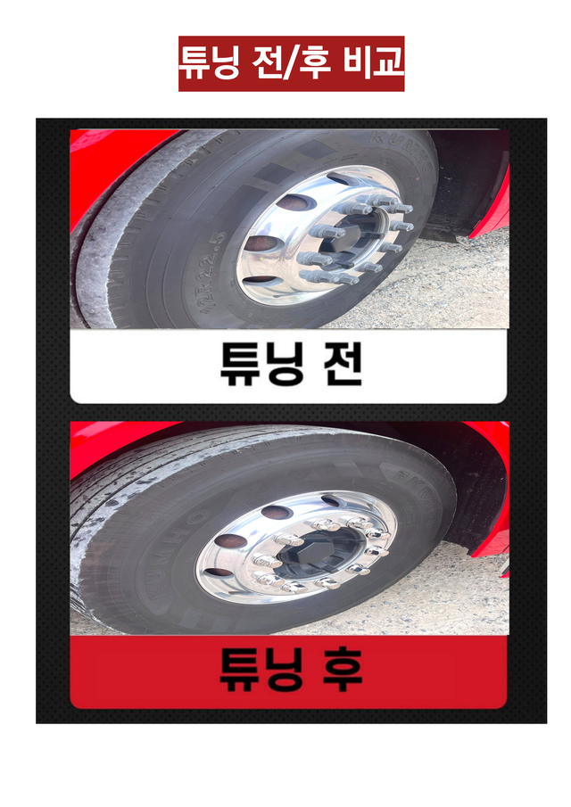 타이어캡(휠캡) - Detail 7